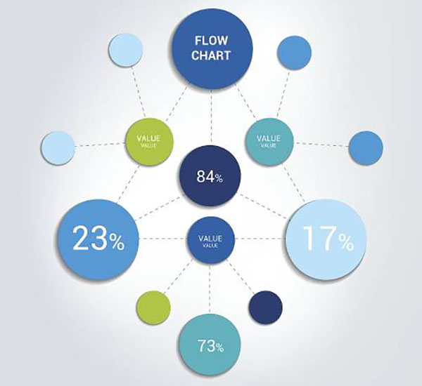 企業(yè)網(wǎng)站建設，企業(yè)網(wǎng)站設計中的水平構(gòu)圖策略